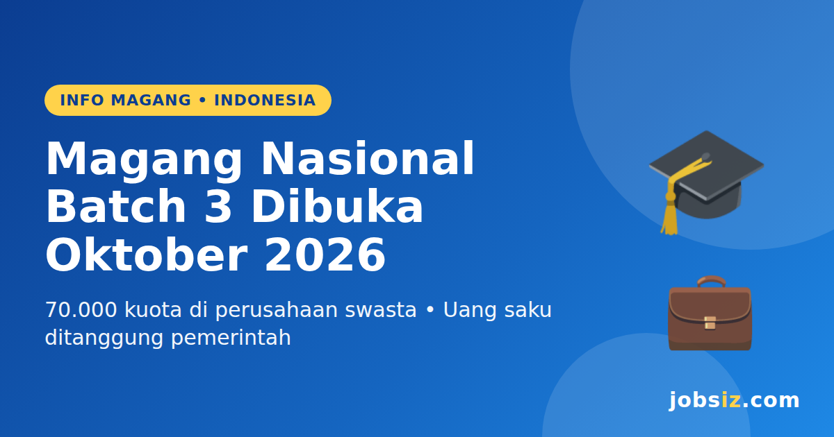Magang Nasional Batch 3 Dibuka Oktober 2026, Kuota 70 Ribu